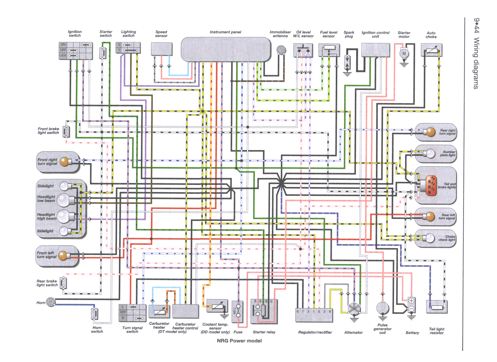 Feniex Typhoon Wiring Diagram - Art Gram